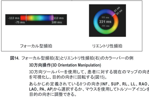 図 14.  フォーカル型頻拍 リエントリ性頻拍フォーカル型頻拍(左)とリエントリ性頻拍(右) のカラーバーの例 3D 方向操作 (3D Orientation Manipulation) 3D 方向ツールバーを使用して、患者に対する現在のマップの向き を可視化し、目的の向きに回転する ( 図 15) 。