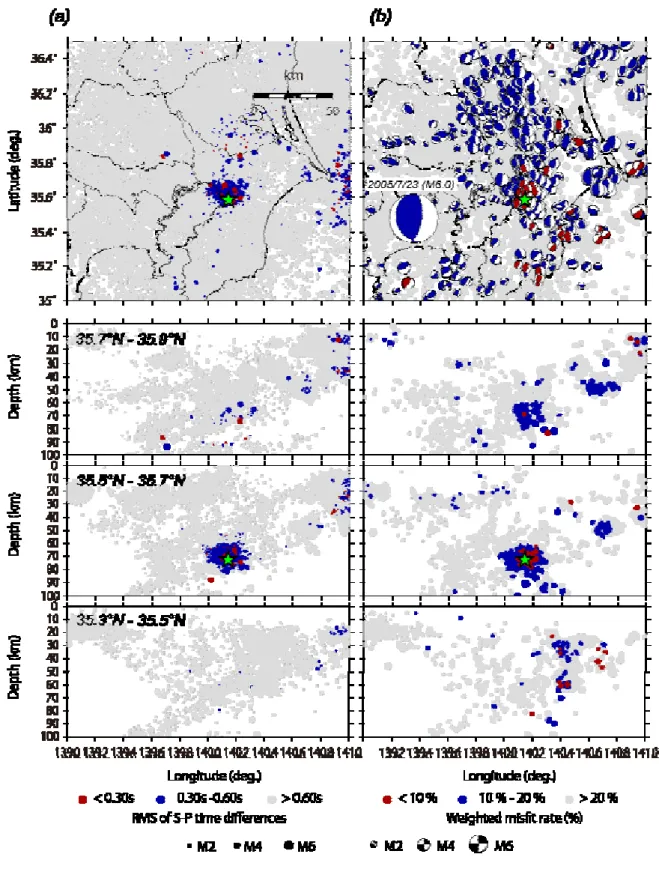 Fig. 8. (a) Distribution of root mean squares of S-P time differences between recent earthquakes and the earthquake of July 23th,  2005