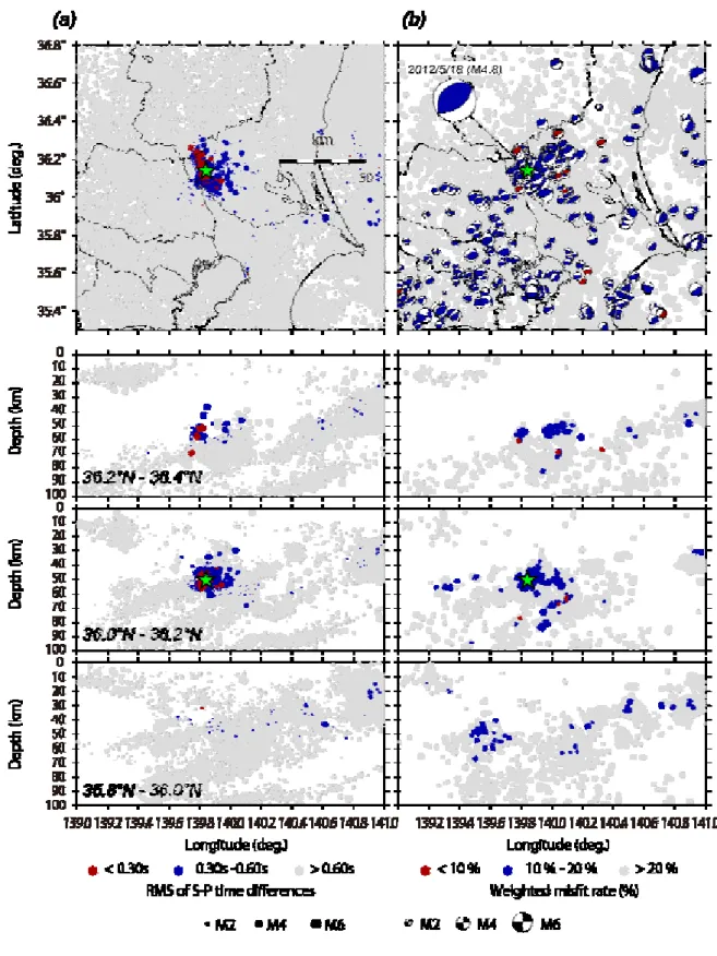 Fig. 6. (a) Distribution of root mean squares of S-P time differences between recent earthquakes and the earthquake of May 18th,  2012