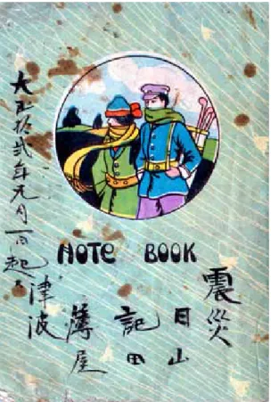 Fig. 4 Overturned train number 74 at Oiso, Tokaido  Line.  図 5  『震災  津波  日記簿 山田屋』の表紙． 日記簿は 14.5×20 cm．大正 12 （1923）年 9 月 1 日に起こさ れた．ほぼ毎日，簡潔に記録され， 12 月 30 日で閉じられた． 9 月 1 日の震災前の気象，津波と地震動，津波流失被害の概 要が記されている．   