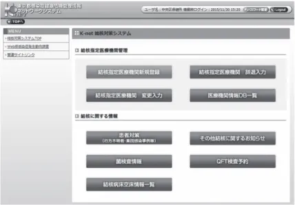 Table List of Hospitals regularly providing bacteriological examination results of the patients  to the TB Control Data System (As of April 2014) 結核菌の検査情報を結核対策システムに掲載している医療機関一覧（2014 年 4 月現在）      医療機関    更新頻度 取り決め事項 複十字病院 毎週木曜日16時以降 ※患者のID番号については必ず病院訪問の際に 