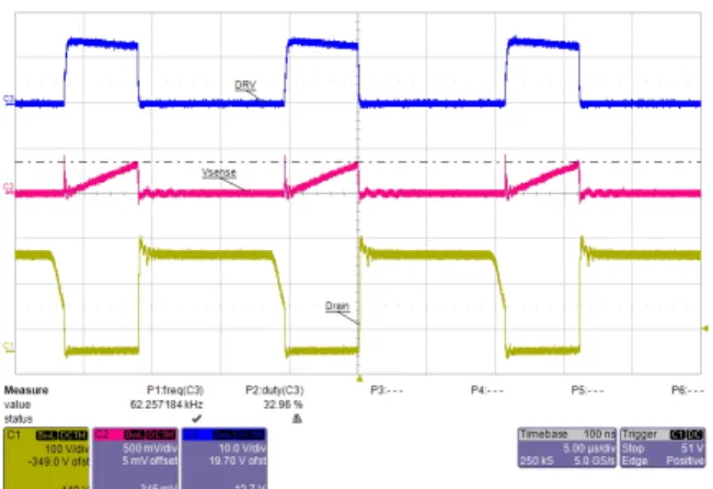 Figure 18. No Subharmonic Oscillations Appear under Full Load (3.5 A) and CCM Operation, 