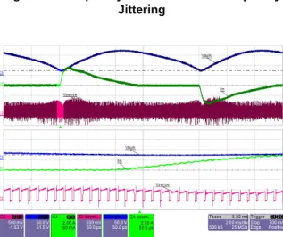 Figure 36. Detail of the Output Voltage Ripple and Voltage across Secondary Winding of Transformer at