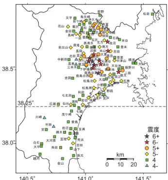 Table 1 Hypocentral parameters of t he Northern Miyagi earthquakes considered in this study