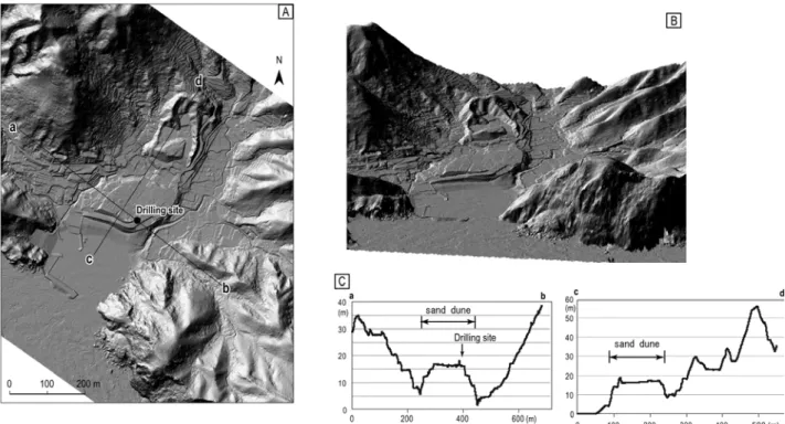 Figure 2 3-D map of study area calculated from digital elevation model with 0.5-m spatial resolution