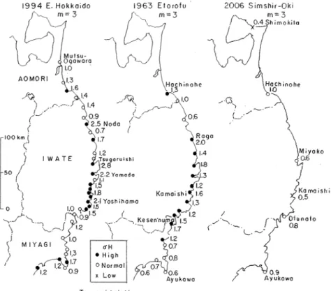 Figure 7 Distributions of the 1973 Nemuro-Oki and the 1969 E. Hokkaido tsunamis, and the classification of  height deviation. 