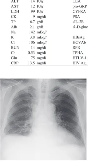 Table Laboratory findings on admission Fig. 1 Chest X-ray showed a right pleural fluid