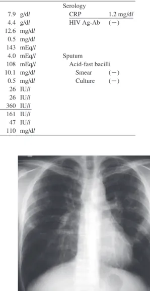 Fig. 1-a Chest radiograph at previous hospitalization shows  small  granular  shadows  and  inﬁ ltration  predominantly  in  the  upper ﬁ eld of both lungs