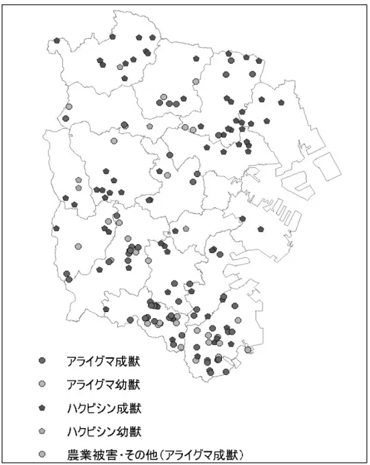 図 2-3-3  2007（平成 19）年度の横浜市内のアライグマとハクビシンの捕獲実績 