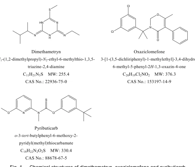 Fig. 1      Chemical structures of dimethametryn, oxaziclomefone and pyributicarb