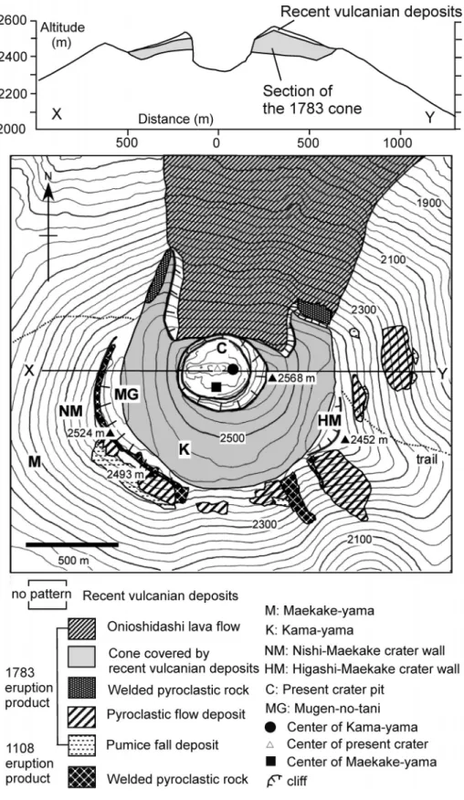 Fig. 1. Map showing the topography and geology of the summit area of the Asama-Maekake Volcano