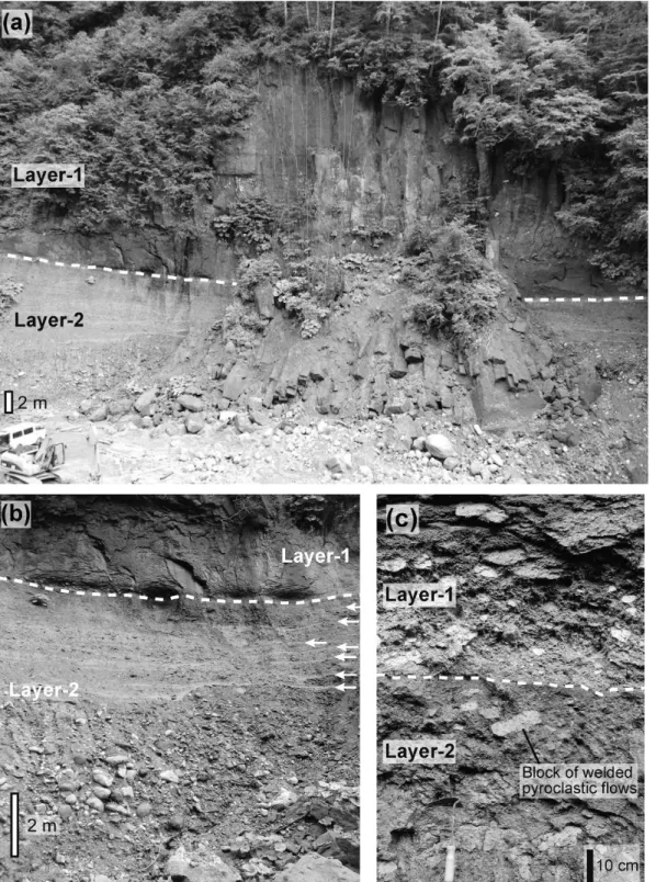 Fig. 5. (a) Photographic image of the outcrop around the Tenninkyo hot spring. The dashed line shows the boundary between Layer-1 and Layer-2