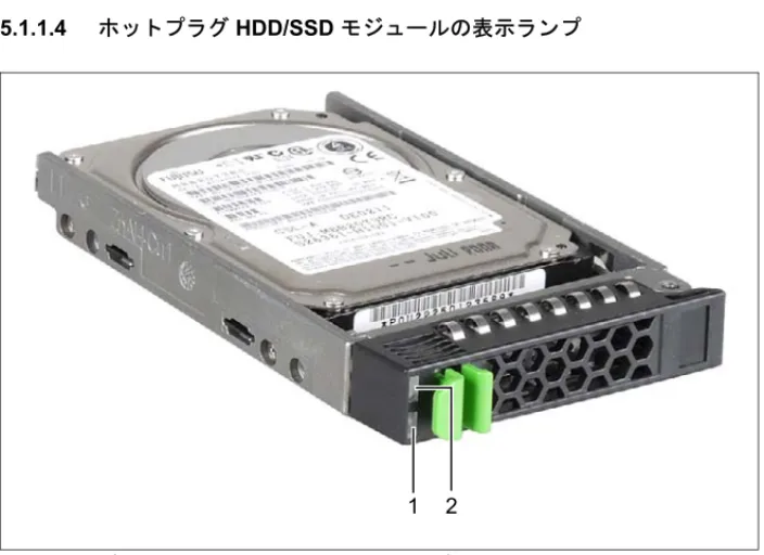 図 9: ホットプラグ HDD/SSD モジュールの表示ランプ