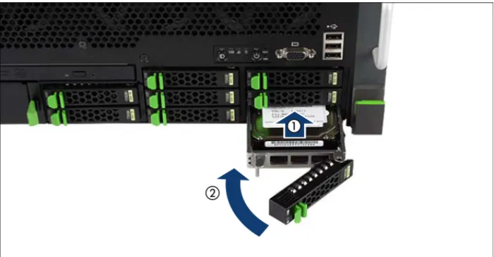 図 21: 2.5 インチ HDD/SSD モジュールの取り付け Ê HDD/SSD モジュールが止まるまで、注意して空のスロットに押し込みま す（1）。 Ê ハンドルを矢印の方向に完全に押し込み（ 2 ）、ロックします。 8.1.3.5 HDD/SSD モジュールの取り外し V 注意 ! ● 現在ドライブへのアクセスがない場合のみ、動作中に  HDD/SSD  モ ジュールを取り外してください。 対応する  HDD/SSD  モジュールの コントロール LED を確認します（60 ページ の「ホットプラグ
