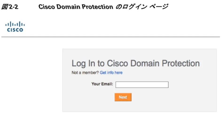 図 2-2 Cisco Domain Protection  のログ イ ン ページ