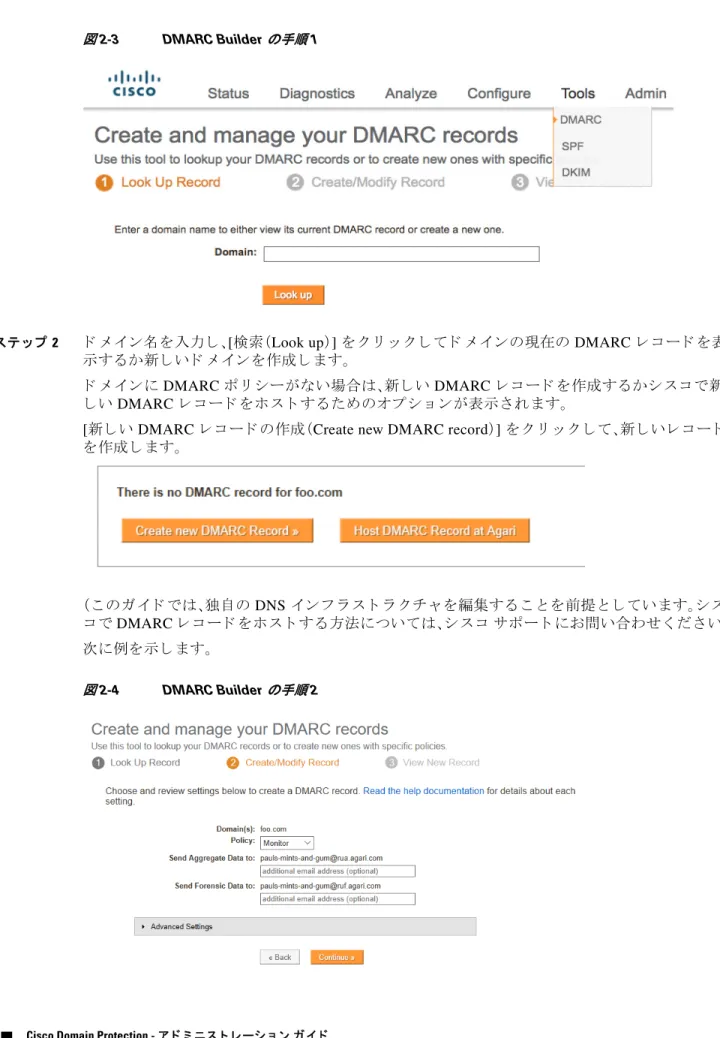 図 2-3 DMARC Builder  の手順  1