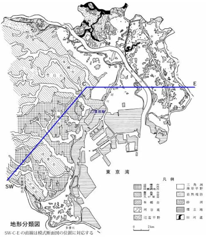 図 4  東京中心部の地形分類図．被害の分布とよい相関が見られる．東京駅周辺の砂州では被害が少な く，隅田川より東側では震度 6 あるいはそれ以上のゆれとなった．図中の直線は図  5 の断面図のおよそ の位置を示す． 
