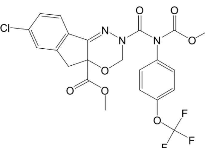 Fig. 1      Chemical structure of indoxacarb 