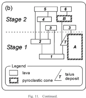Fig. 11. Continued.