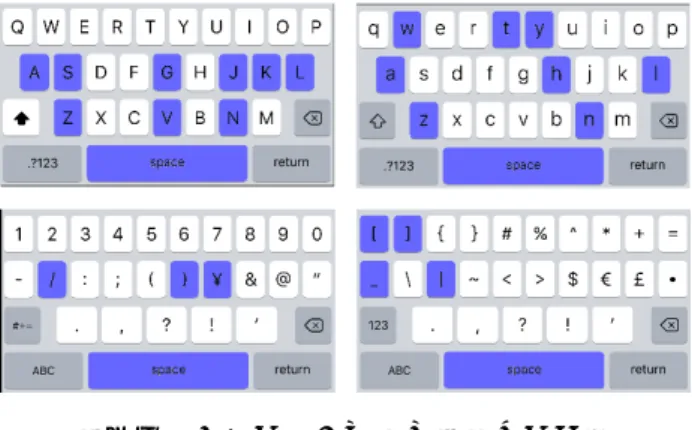 図 2：iPhone5s の右手持ち右手親指入力のミス分布図 (N=13)  （データが少ないため色の濃淡はなし） 図 3：iPhone5s の左手持ち左手親指入力のミス分布図 (N=2)  図 4：iPhone8Plus の両手持ち両手入力のミス分布図 (N=6)  （データが少ないため色の濃淡はなし）図5  iPhone8plus の両手持ち右手入力のミス分布図(N=4) 4