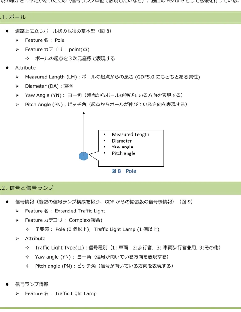 図 8  Pole 