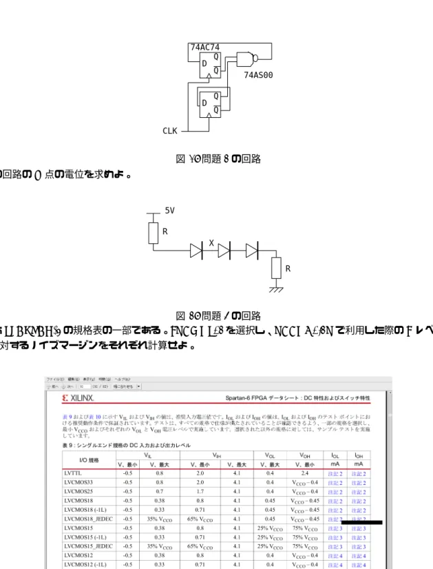 図 6: 問題 8 の規格表 9. SPARTAN-6 が様々な入出力を持つ理由を簡単に説明せよ。