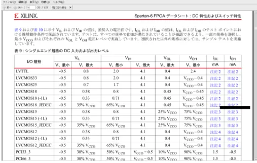 図 8: 問題 8 の規格表