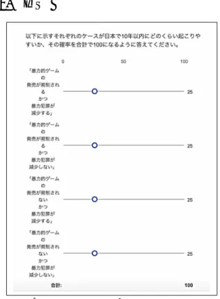 図 1 結合分布タスクの実験画面サンプル