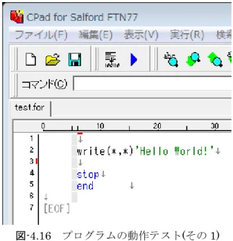 図 -4.17 プログラムの動作テスト ( その 2) 