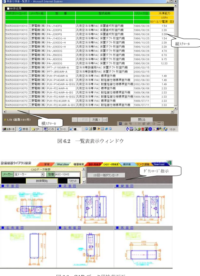 図 6.2  一覧表表示ウィンドウ 