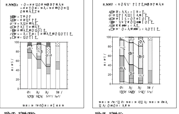 Fig. 16    For Q17-1.  Fig. 17    For Q25. 