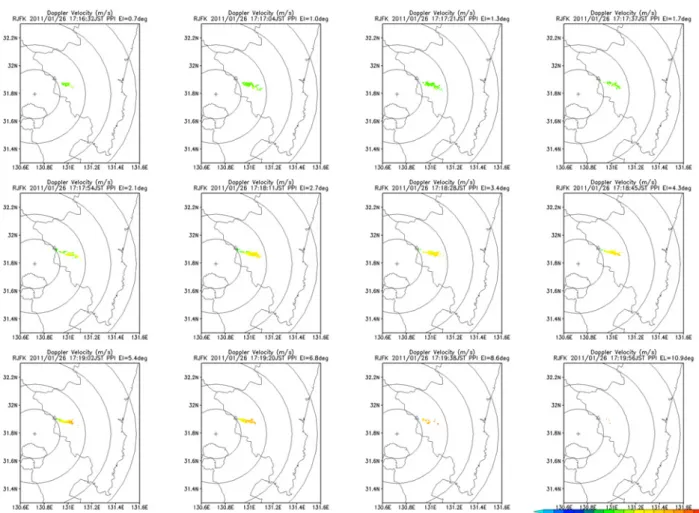 Fig. 13    Doppler radial velocities of the eruption cloud from Shinmoedake volcano observed by the Kagoshima DRAW  (area mode, 17:17–17:20JST, January 26, 2011