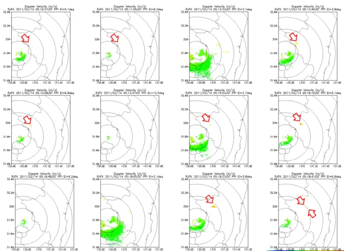 Fig. 23    Doppler radial velocities of the eruption cloud from Shinmoedake volcano observed by the Kagoshima DRAW  (airport mode, 05:10–05:19JST, February 14, 2011
