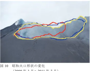 図 11  観測点配置図（2011 年 12 月現在）．５  地震・微動 図11に観測点配置を示し，図12に 2006 年 6 月 4日の昭和火口活動開始以降に桜島で発生した地震，微動の時系列データを示す．Ａ型地震は1965年以降の発生状況をみると，2005 年以降やや多い状態が続いた．また，2010年6月下旬に，主に桜島南西部の深さ4～5kmを震源とするＡ型地震が発生し始め，7月には248回，8月には42回観測された(図2, 12.a)．Ｂ型地震は，昭和火口活動再開以降多い状態が続いていたが，2008年2