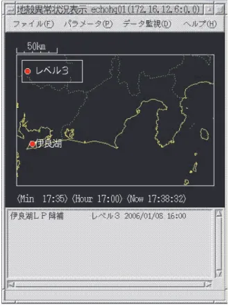 図 6 従来(EPOS3)の地殻変動異常監視状況表示の例  確認できるよう，補正時間値と補正分値の処理時刻 を地図の左下に示している．これらの表示は，自動 更新している．また，表示画面上部のメニューから 各チャネルにおけるレベル変化の履歴や，検定作業 や保守作業に伴う各チャネルの監視停止・再開の設 定などを行うことができる．    この異常状況表示からの画面操作によって設定す る監視停止や再開の情報をサーバのメモリ上の定ま った位置に書き込み，それを異常監視処理や同じサ ーバで起動している他の異常状況表示で