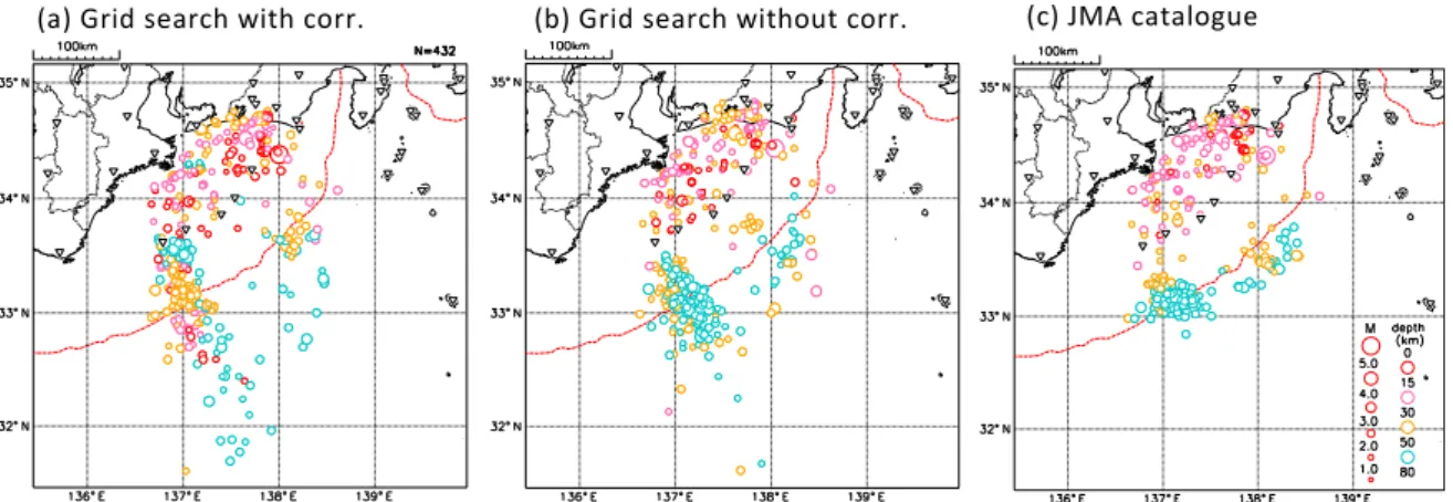 Fig. 8 Hypocenter distributions determined by the grid search method. Hypocentral location determined by grid  search method (a) with travel time correction by five stations