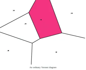 図 10   ボロノイ分割の例． South and Boots （ 1999 ） に加筆．各観測点間に引いた垂直二等分線 で平面を分割する． による効果」を表わしていることに相当する．（A－B）をみると，神奈川県西部や茨城県南部では，6～7秒程度の差があり，観測点が密になる効果が大きい．一方，（B－C）では，おおよそ1秒程度である．震源の深さが10km程度の浅い地震の場合には，地中観測点の効果よりも観測点が密になる効果が大きい．図9（b）は，深さ50kmで地震が発生した場合，2番目に早く到着する観測点での