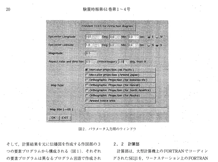 図 2 . パラメータ入力用のウインドウ そして，計算結果を元に伝播図を作成する作図部の 3 つの要素プログラムから構成されるぐ図1).それぞれ の要素プログラムは異なるプログラム言語で作成され ており，それらを UNIX の C シェルが統合管理して一つ のソフトウェアとなっている