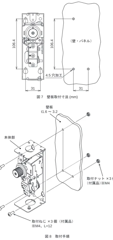 図 7　壁板取付寸法 (mm) 図 8　取付手順31106.4106.4 314.5穴加工 （壁・パネル） 取付ナット ×3 個（付属品）※M4取付ねじ ×3個（付属品）※M4、L=12壁板t1.6～3.2本体部