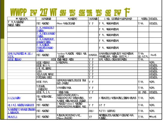 diagram Basic properties JPN NIMS Web