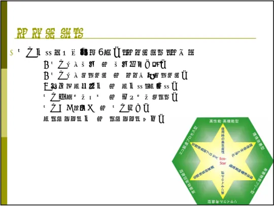 Fig. 1  Breakdown by product fields (Eco-P)