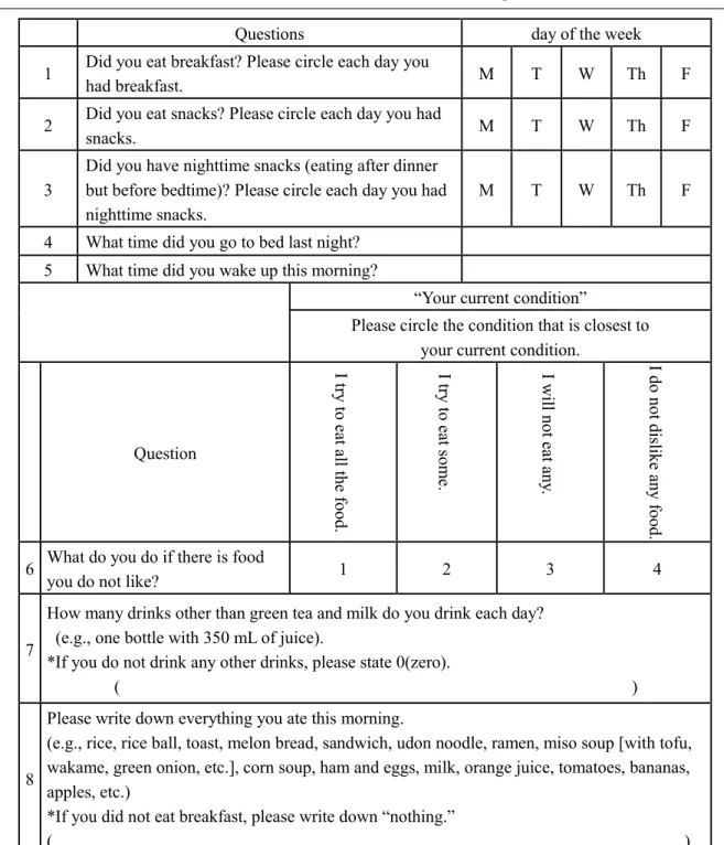 Table  eliability of the educational impact evaluation questionnaire  Cronbach’s α  coefficient valuation methods  ） ） α items were ≥0.6,  ） ） ）