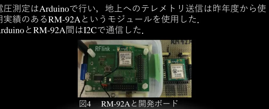 図 4 RM-92A と開発ボード