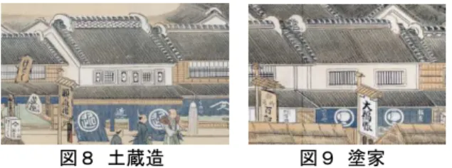 表 8 にみるように、享保期後の建築規制の弛緩が年月 が降るごとに進んでいることが分かる。  表 8 中の延亨 3 年(1746) 3 月の触 44) は「此間出火之節、 町 御 奉行 様 火事 場江 御 出被 成、 所 々御 覧 之所 、土 蔵 造 塗 屋 造 戸前 土 戸も 無之 、 瓦葺 蠣か ら 葺等 も 、瓦 損、 蠣 殻 吹 落 有 之候 を 、修 復も 不 致捨 置候 故 、飛 火 移、 大火 ニ も 相 成 候 間、 右 之家 作等 有 之候 ハ、 土 戸井 瓦 損蠣 から 吹 落 有 之 