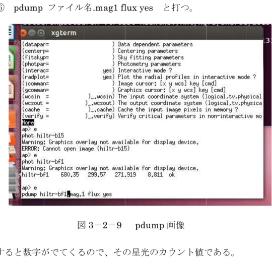 図 3 － 2 － 9 すると数字がでてくるので、その星光のカウント値である。 ok の横に書いてある数字が等級となる。 この作業を撮った画像全てで行う。 ごとの平均を求める。 を用いて測光原点の式に代入して、測光原点を求める。 ag +2.5LOG10( ＊標準星のみで行う 42 