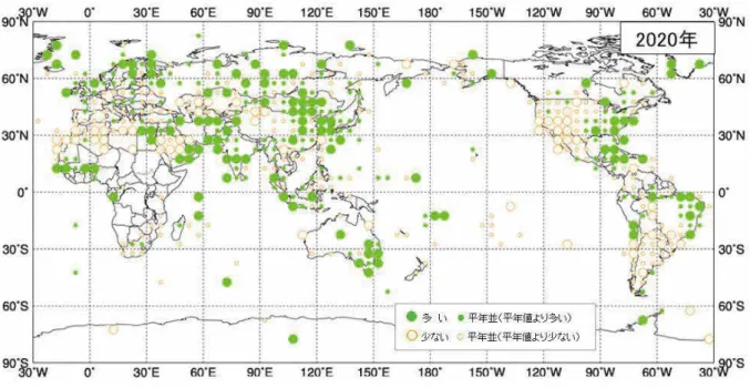 図 1.1-3  年降水量平年比分布図（2020 年） 3 各観測点の年降水量平年比を緯度・経度 5 度格子の領域ごとに平均した。階級区分値を 70 ％、 100 ％、 120 ％と し、それぞれの階級区分を「少ない」 「平年並（平年値より少ない） 」 「平年並（平年値より多い） 」 「多い」とし た。陸域でマークのない空白域は、観測データが十分でないか、平年値がない領域を意味する。なお、平年値は 1981 ～ 2010 年の平均値。異常気象の種類（発生月）地域概況㉖高温（4、6～7、9月）オーストラリア西