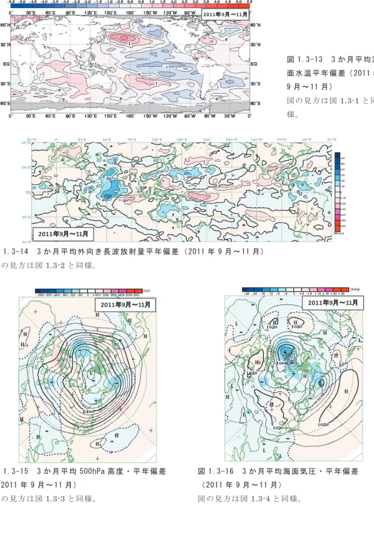 図 1.3-13  3 か 月 平均 海 面 水 温 平 年偏 差（2011 年 9 月 ～ 11 月)  図 の 見 方 は図 1.3-1 と 同 様 。     図 1.3-14  3 か 月 平均 外 向き 長 波 放 射量 平 年 偏差 （ 2011 年 9 月 ～ 11 月)  図 の 見 方 は図 1.3-2 と 同 様。 図 1.3-15  3 か 月 平均 500hPa 高 度 ・ 平 年 偏 差  （2011 年 9 月 ～ 11 月)    図 の 見 方 は図 1.3-3 と 同 様。