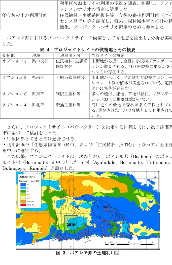 図   3 ボアレモ県の土地利用図