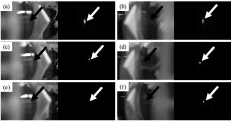 図 7　  絶縁体の厚さを変えたときのインジゴカルミンの脱色率 Fig.7　 Decoloration ratio of indigo carmine with various insulating 
