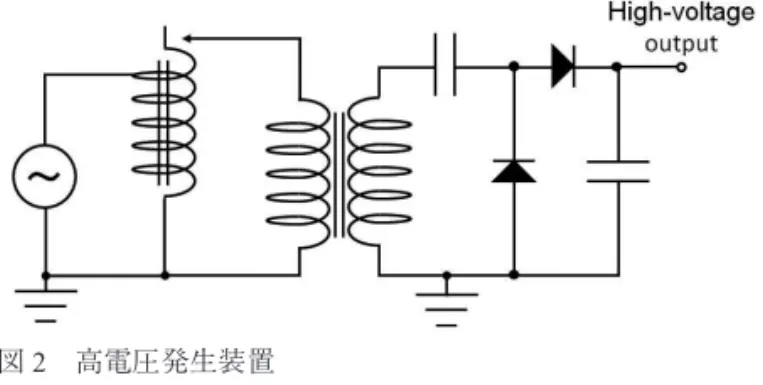 図 2　高電圧発生装置